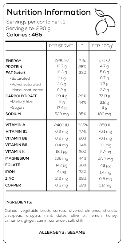 Nutritional Facts