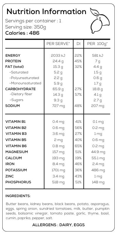 Nutritional Facts