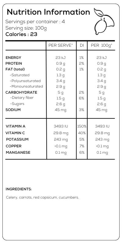 Nutritional Facts