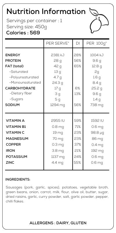 Nutritional Facts