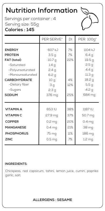 Nutritional Facts