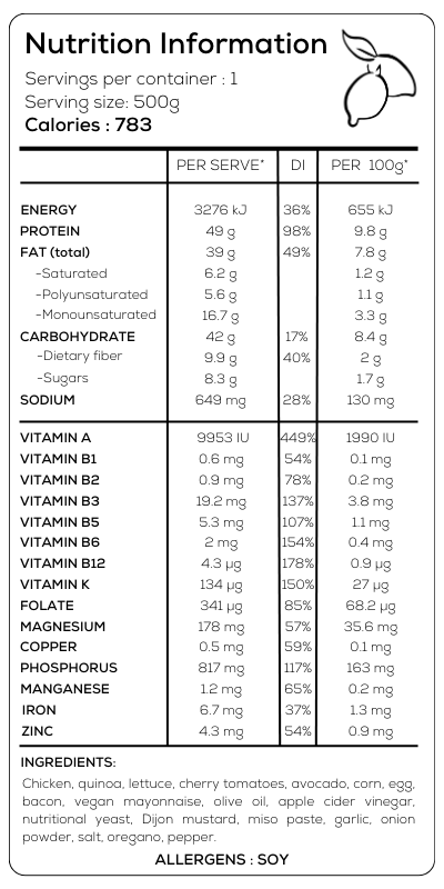 Nutritional Facts