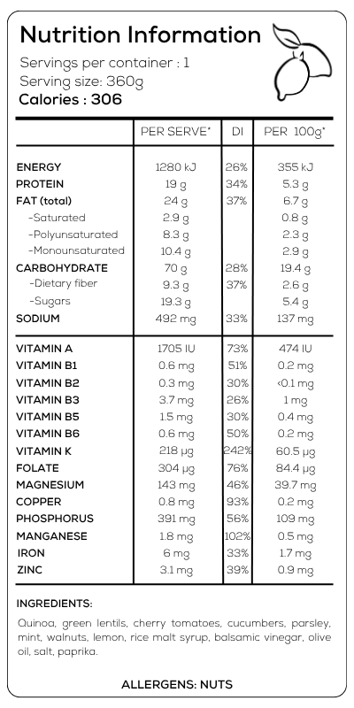 Nutritional Facts