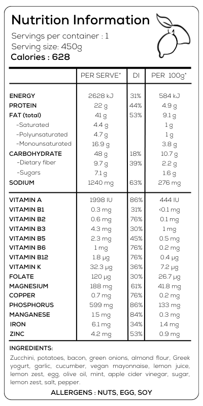 Nutritional Facts