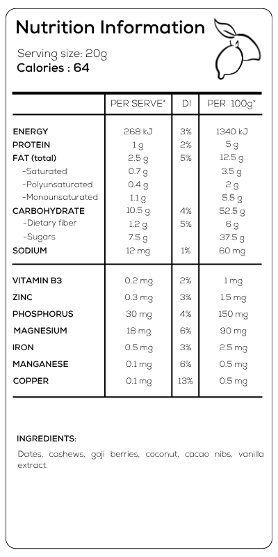 Nutritional Facts